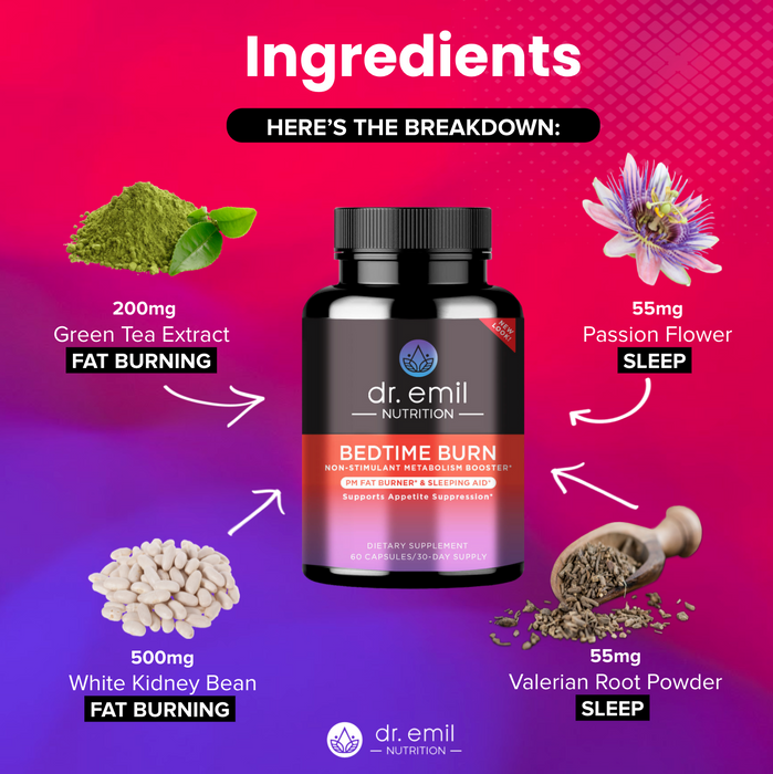 Cleanse & Energize - Burn Bundle