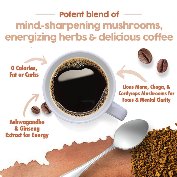 Mushroom Coffee