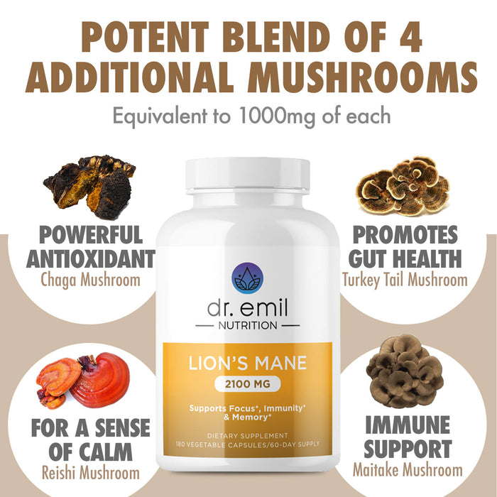 Lions Mane Mushroom Capsules - 60 Day Supply