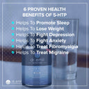 Mind & Mood Bundle