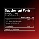 Supplement facts label with L-Arginine and L-Citrulline Malate on a red and black background