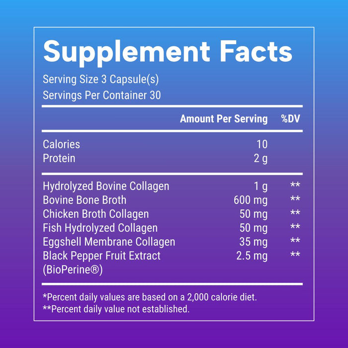 Dr. Emil Multi Collagen Plus Supplement facts label with blue background