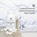 Dr. Emil Nutrition Resveratrol Plus supplement bottle with capsules on a marble surface