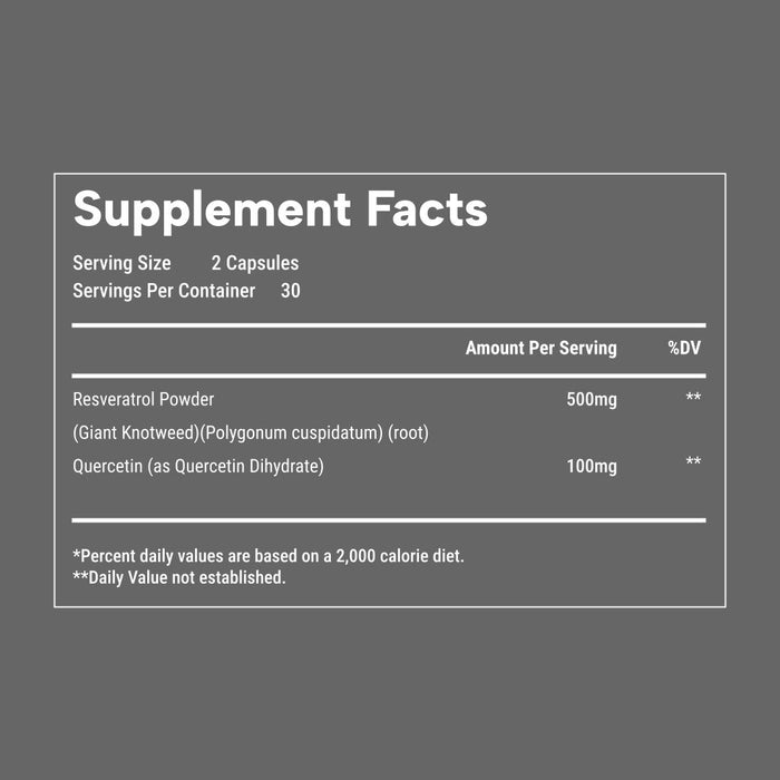 Supplement facts label on a gray background